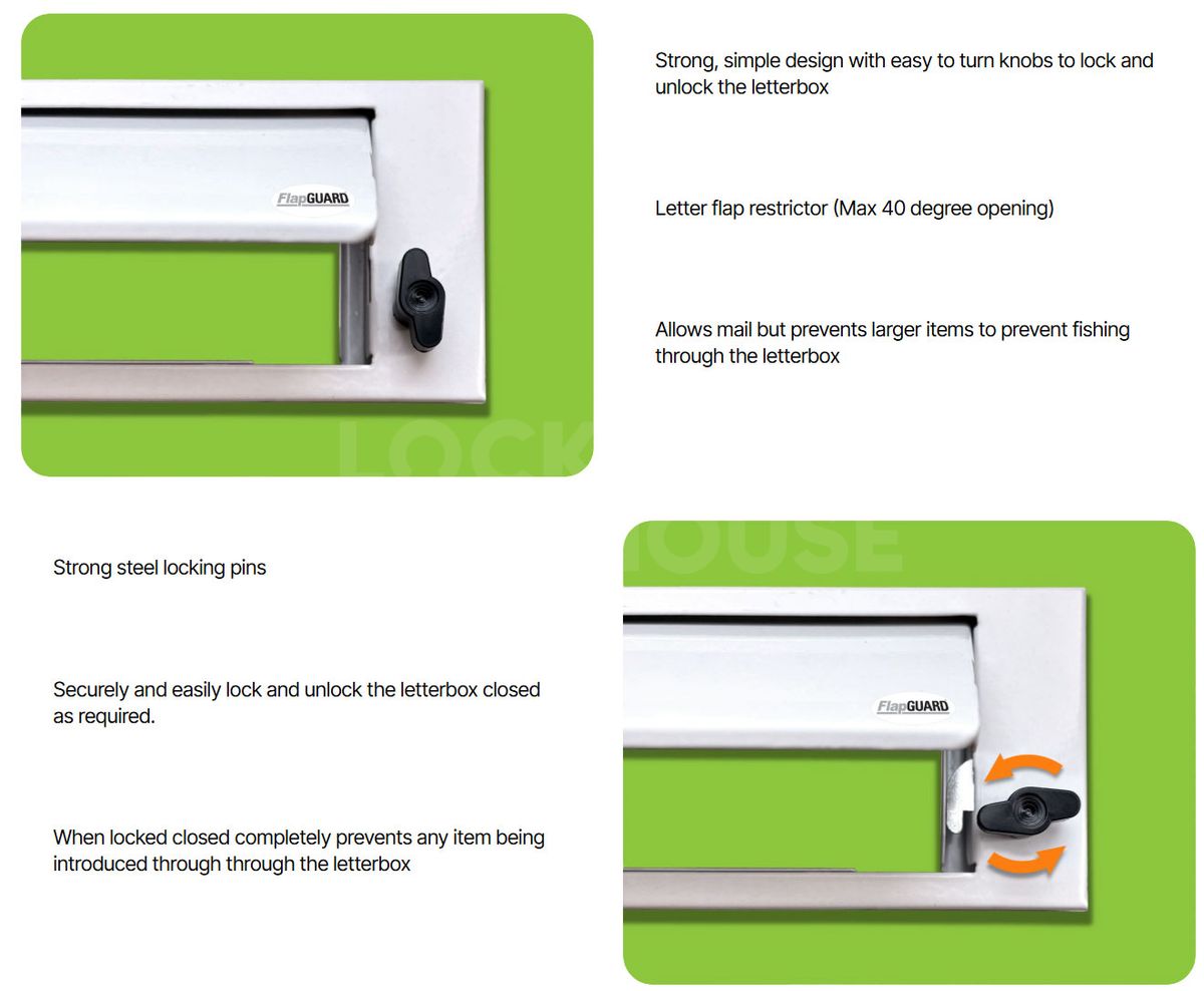 Gallery Image: FlapGUARD - Letter Plate protection