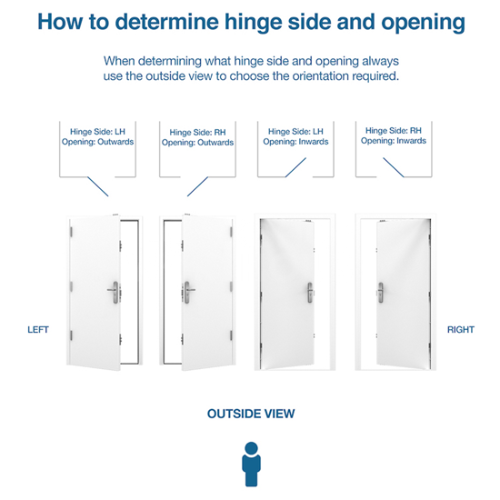 Dimensions Image: Hooply 2018T Lever Door Handle with Thumbturn