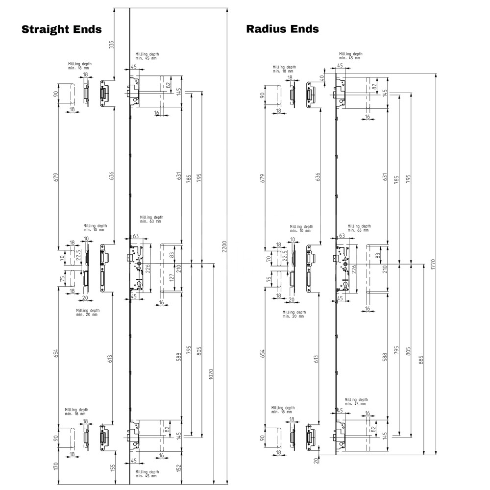 Dimensions Image: Elite Automatic Slam-Shut Latch and Deadbolt Multipoint Lock