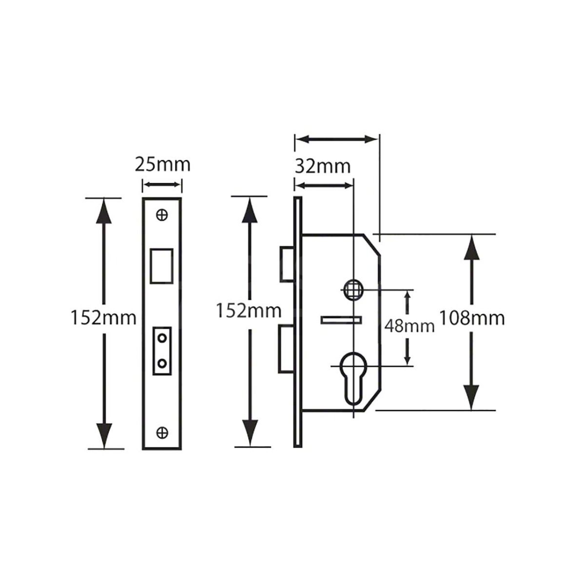 Dimensions Image: Willenhall EP1 Euro Sashcase - 50mm