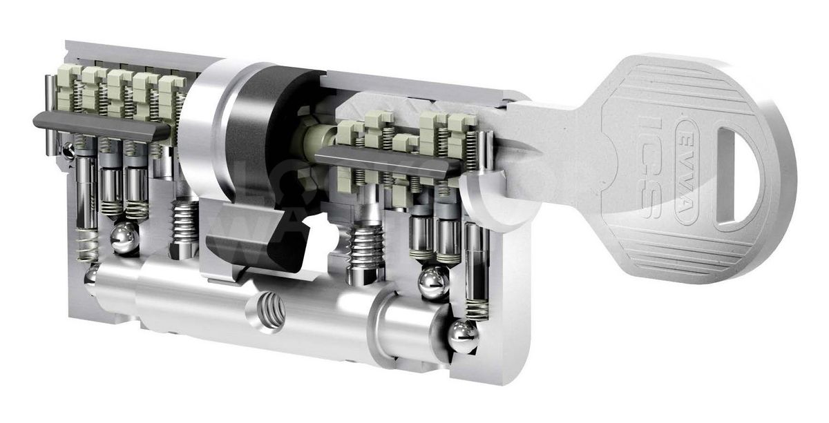 EVVA ICS Cylinders - Fully Restricted Key