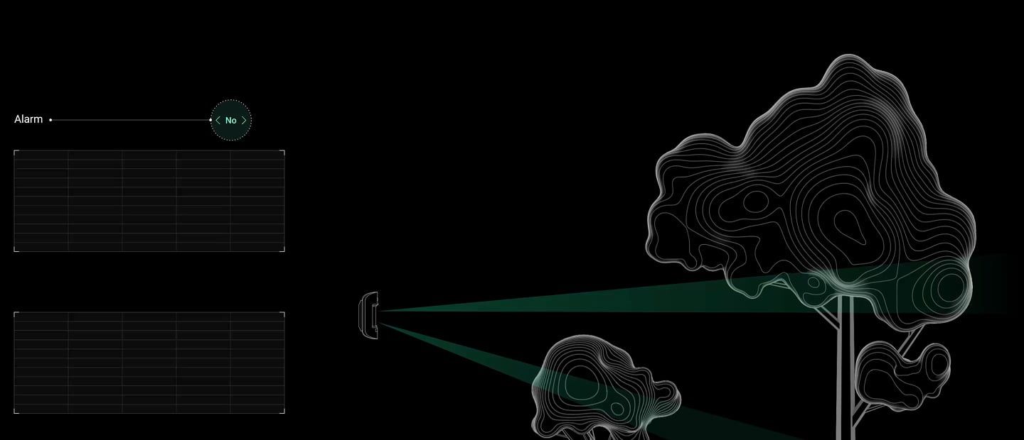 Spectral analysis