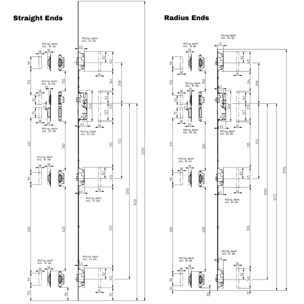 Dimensions Image: Elite Heritage Automatic 3 Latch Multipoint Door Lock